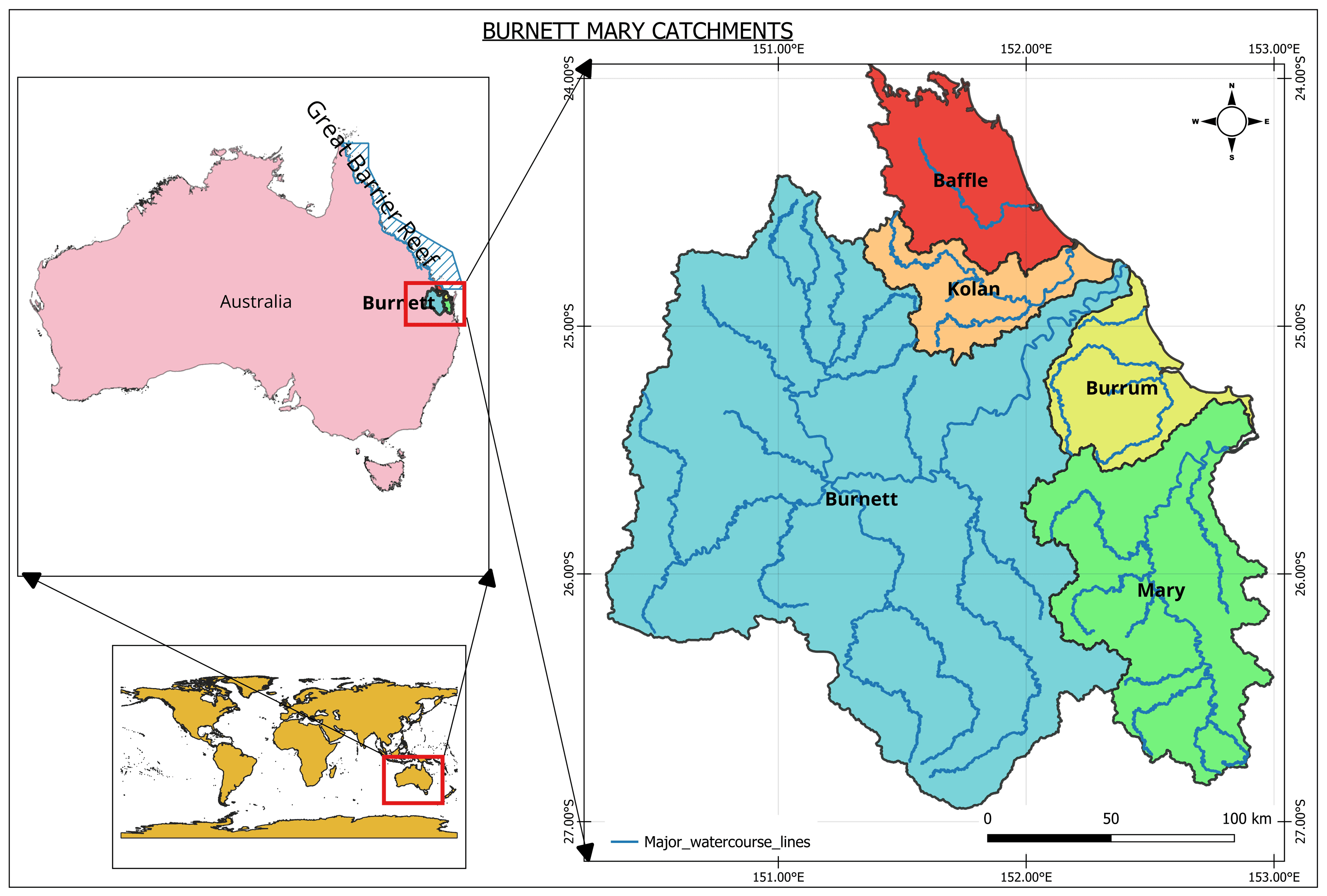 Water Catchment Analysis
